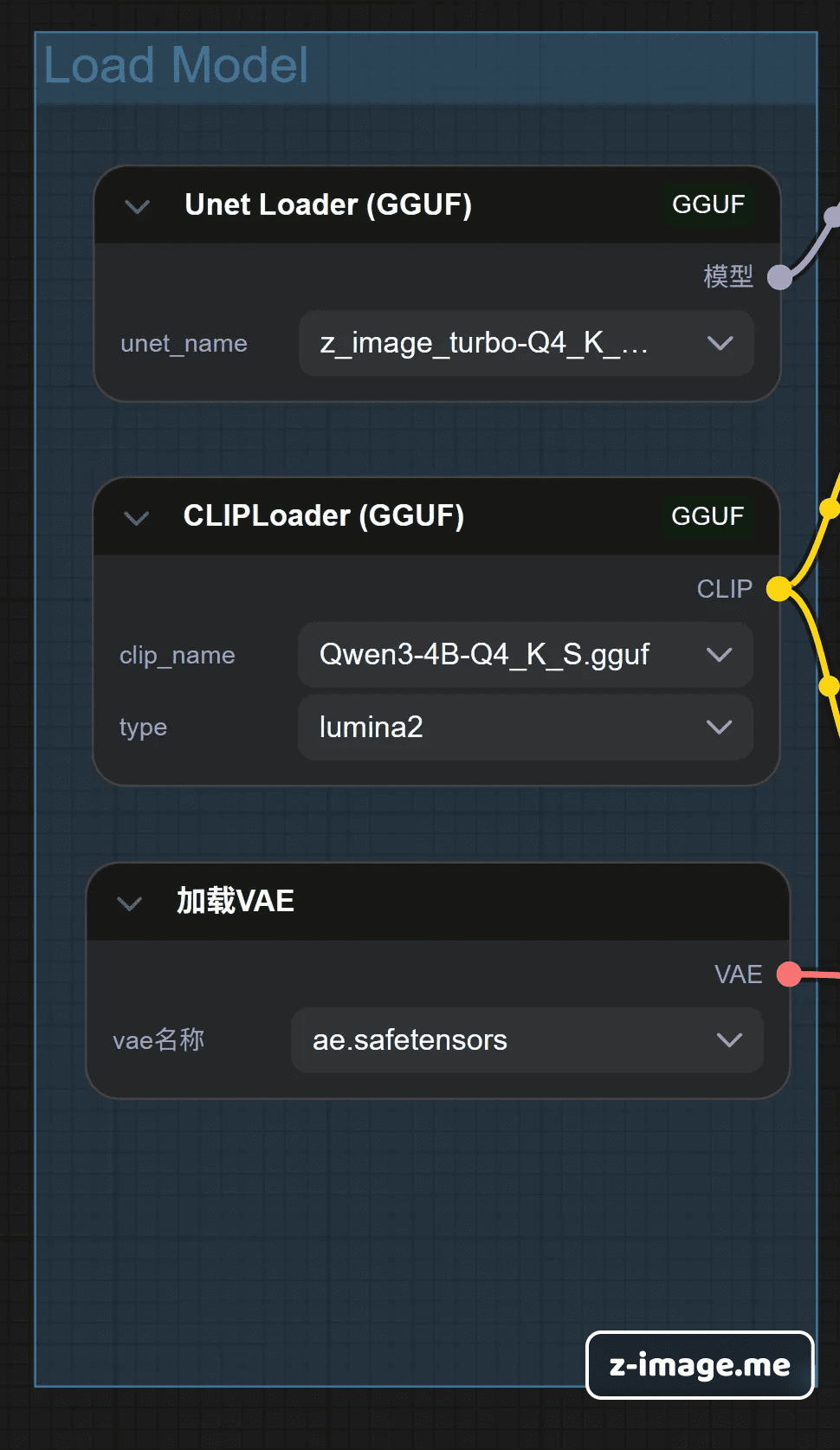 ComfyUI Workflow Connection Diagram