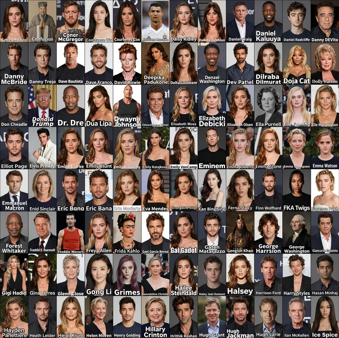 Humans of Z-Image: Testing Its Celebrity Recognition Limits on 6GB VRAM